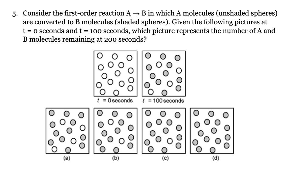 Solved 5. Consider The First-order Reaction A → B In Which A | Chegg.com