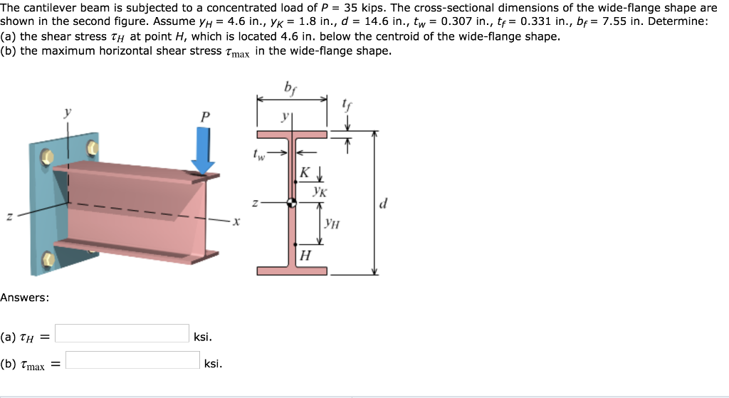 Solved The Cantilever Beam Is Subjected To A Concentrated Chegg Com