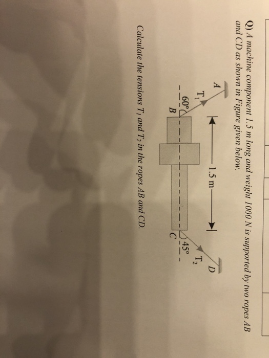 Solved Q) A machine component 1.5 m long and weight 1000 N