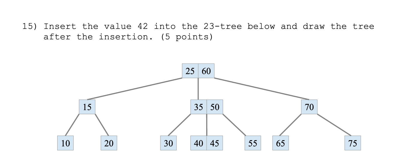 Solved 15) Insert the value 42 into the 23-tree below and | Chegg.com