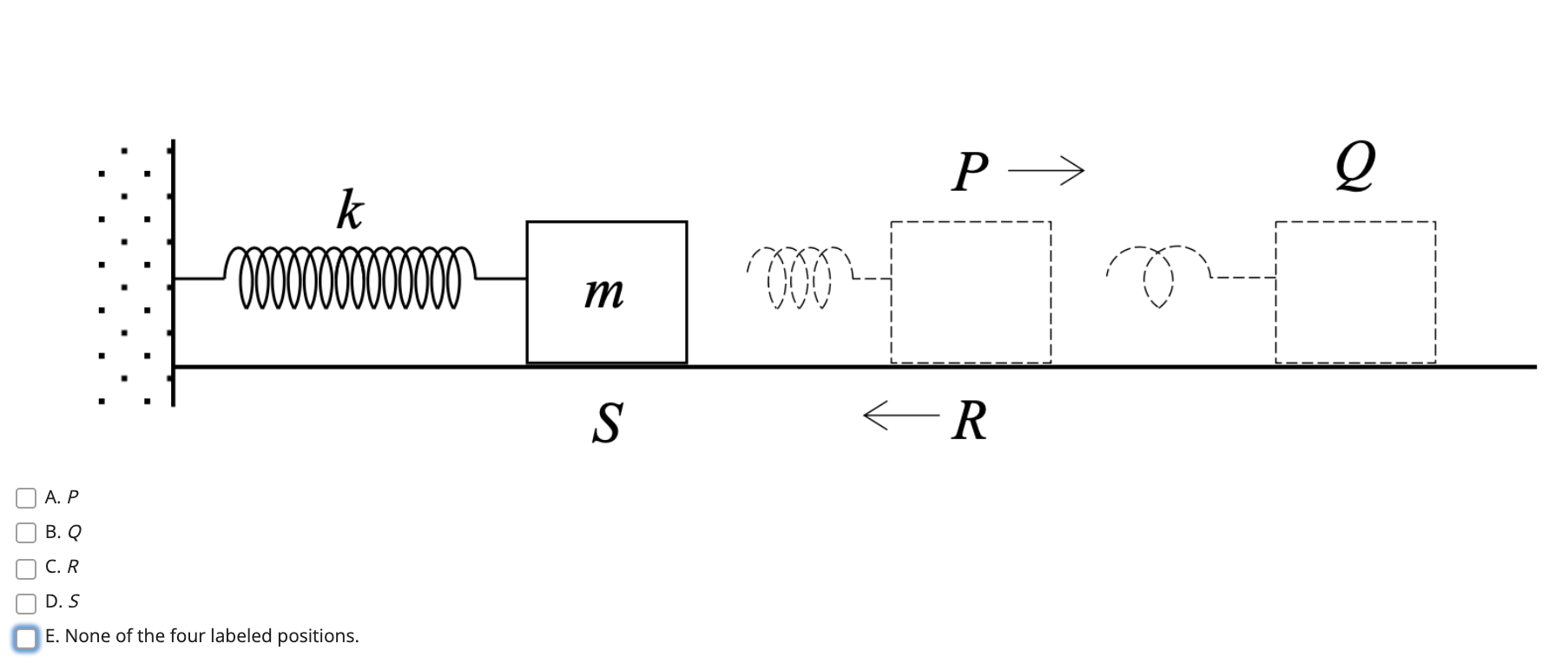 solved-1-at-which-position-s-does-the-mass-have-chegg