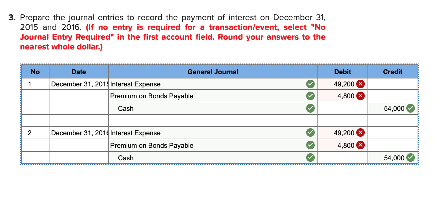 Solved Southwest Corporation Issued Bonds With The