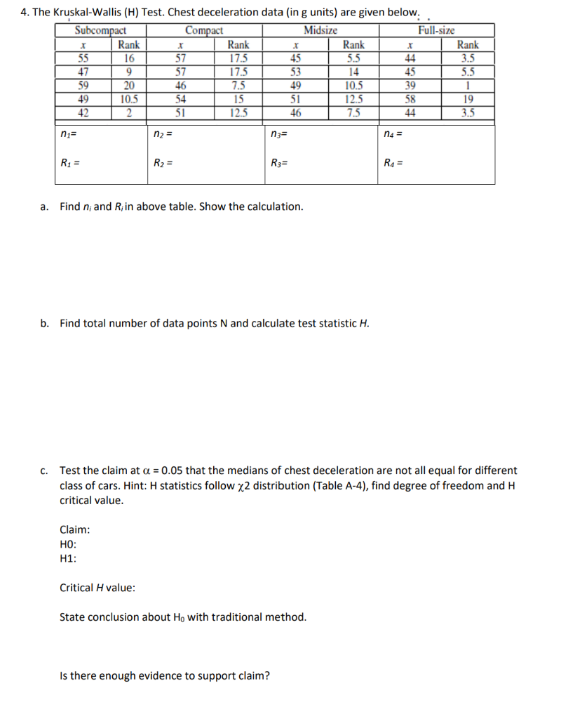 Solved 4. The Kruskal-Wallis (H) Test. Chest deceleration | Chegg.com