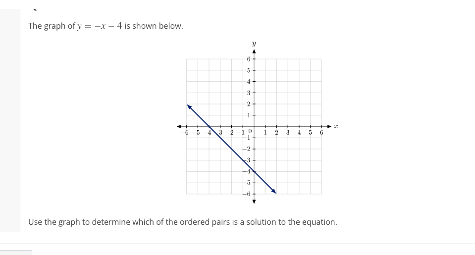 Solved The Graph Of Y X 4 Is Shown Below Y 6 5 4 3 2 1 Chegg Com