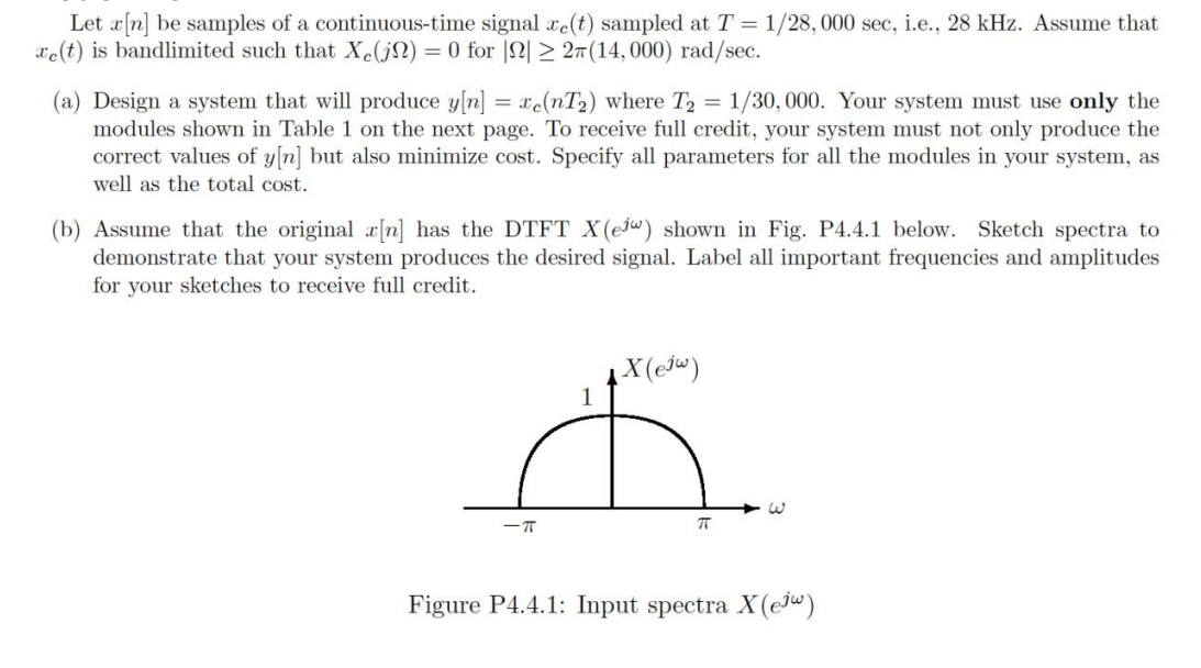 Solved Let x[n] be samples of a continuous-time signal xc(t) | Chegg.com