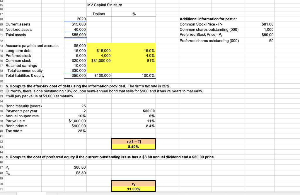 $81.00 1,000 $80.00 50 15 MV Capital Structure 16 17 | Chegg.com