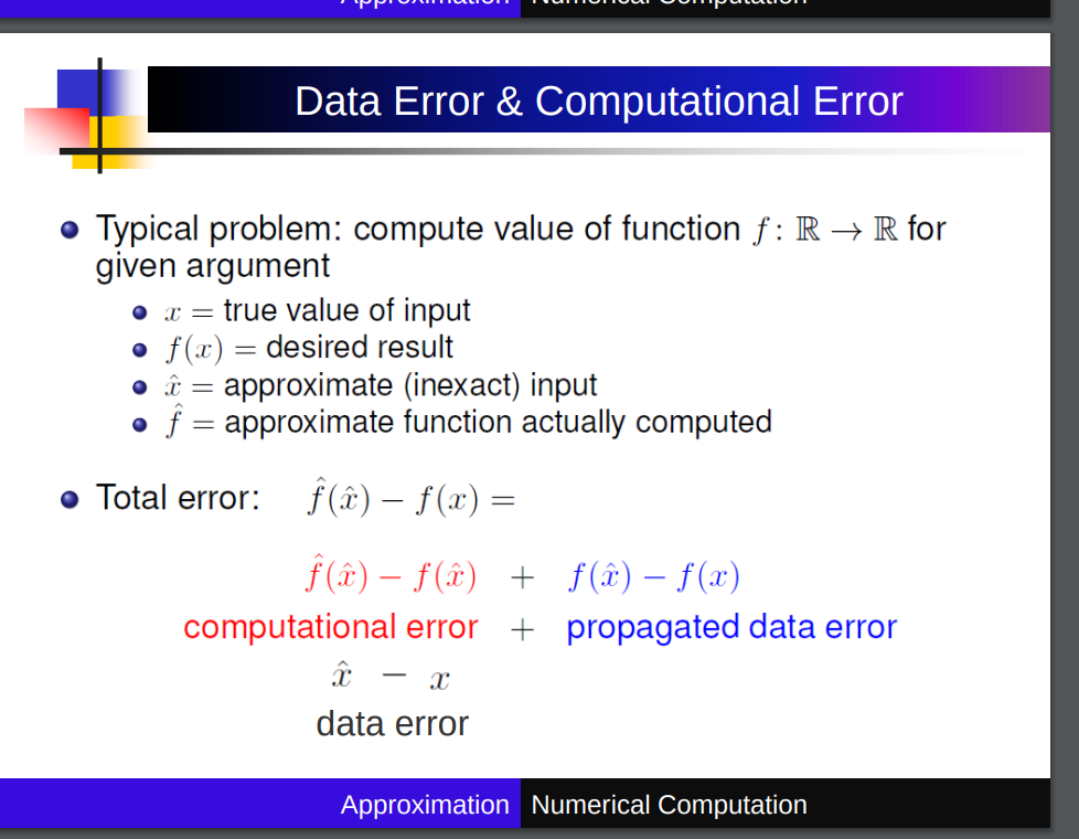 Solved Data Error & Computational Error Typical problem: | Chegg.com