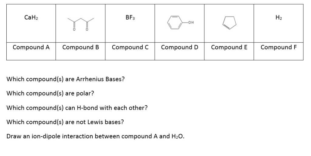 Solved CaH2 BF3 Compound A Compound B Compound C Compound D