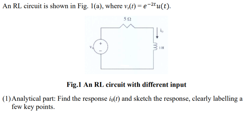 Solved An RL circuit is shown in Fig. 1(a), where vş(t) = | Chegg.com