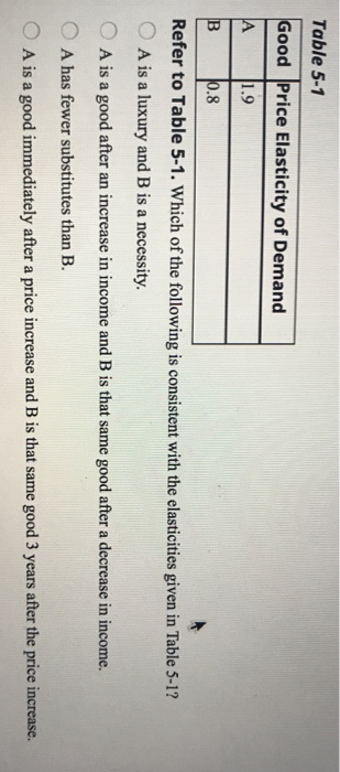 Solved: Table 4-10 The Following Table Shows The Number Of... | Chegg.com