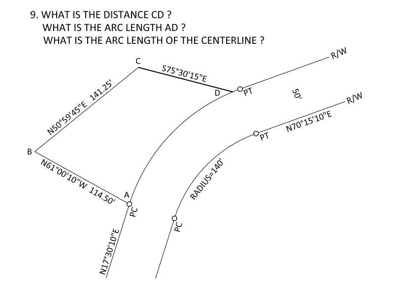 Solved 9. WHAT IS THE DISTANCE CD ? WHAT IS THE ARC LENGTH | Chegg.com