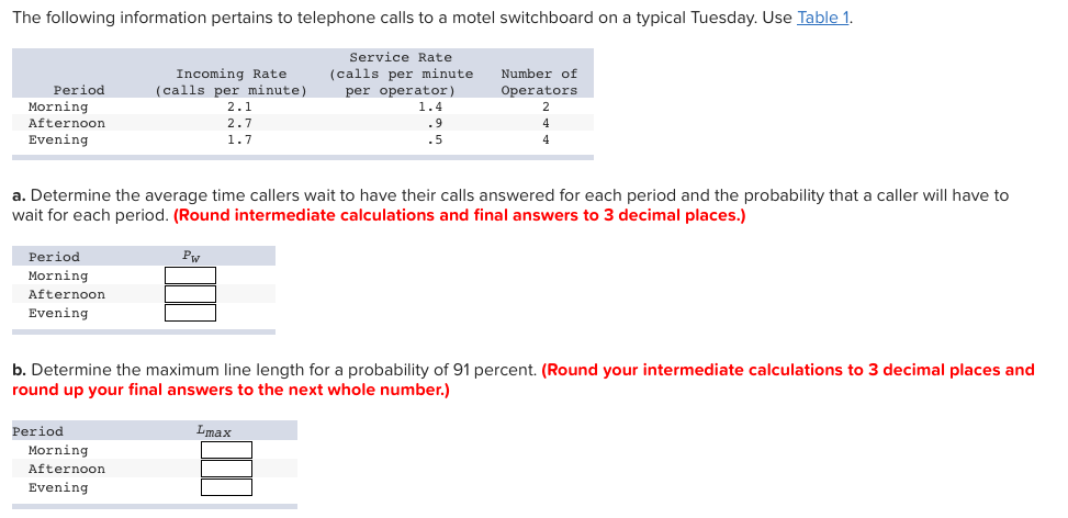 Solved The following information pertains to telephone calls | Chegg.com