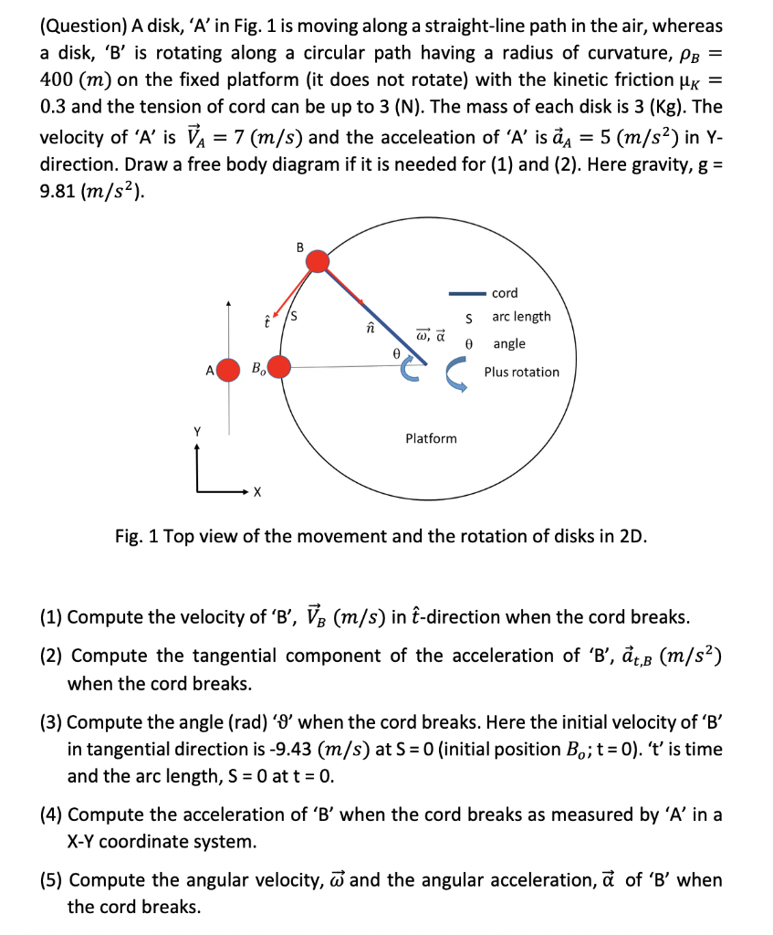 A Disk A In Fig 1 Is Moving Along A Straight line Chegg a-disk-a-in-fig-1-is-moving-along-a-straight-line-chegg