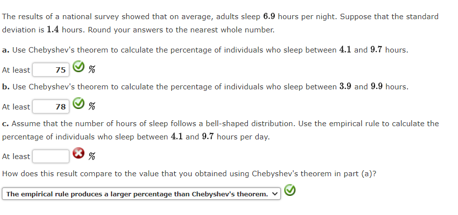 Solved The Results Of A National Survey Showed That On | Chegg.com