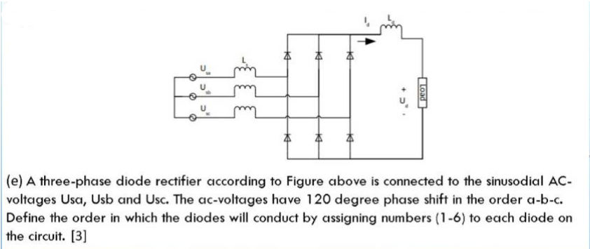 Solved 好 Load m (e) A three-phase diode rectifier according | Chegg.com