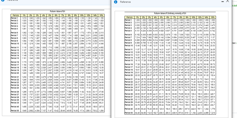 Solved I Want Full Explanation(full Calculation) Showing 