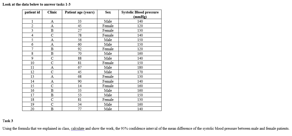 Solved Look at the data below to answer tasks 1-3 Task 3 | Chegg.com