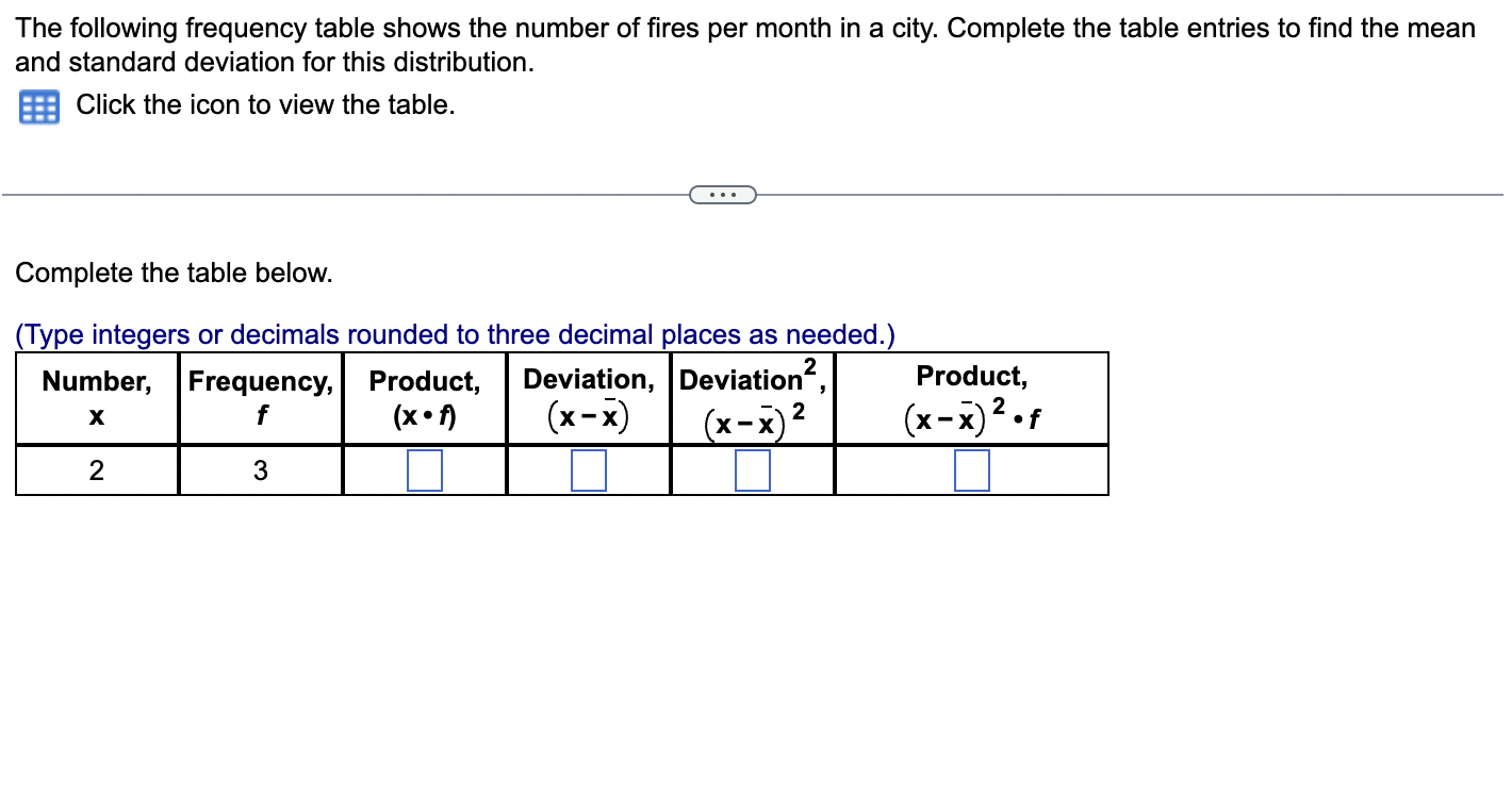 The following frequency table shows the number of fires per month in a city. Complete the table entries to find the mean and 