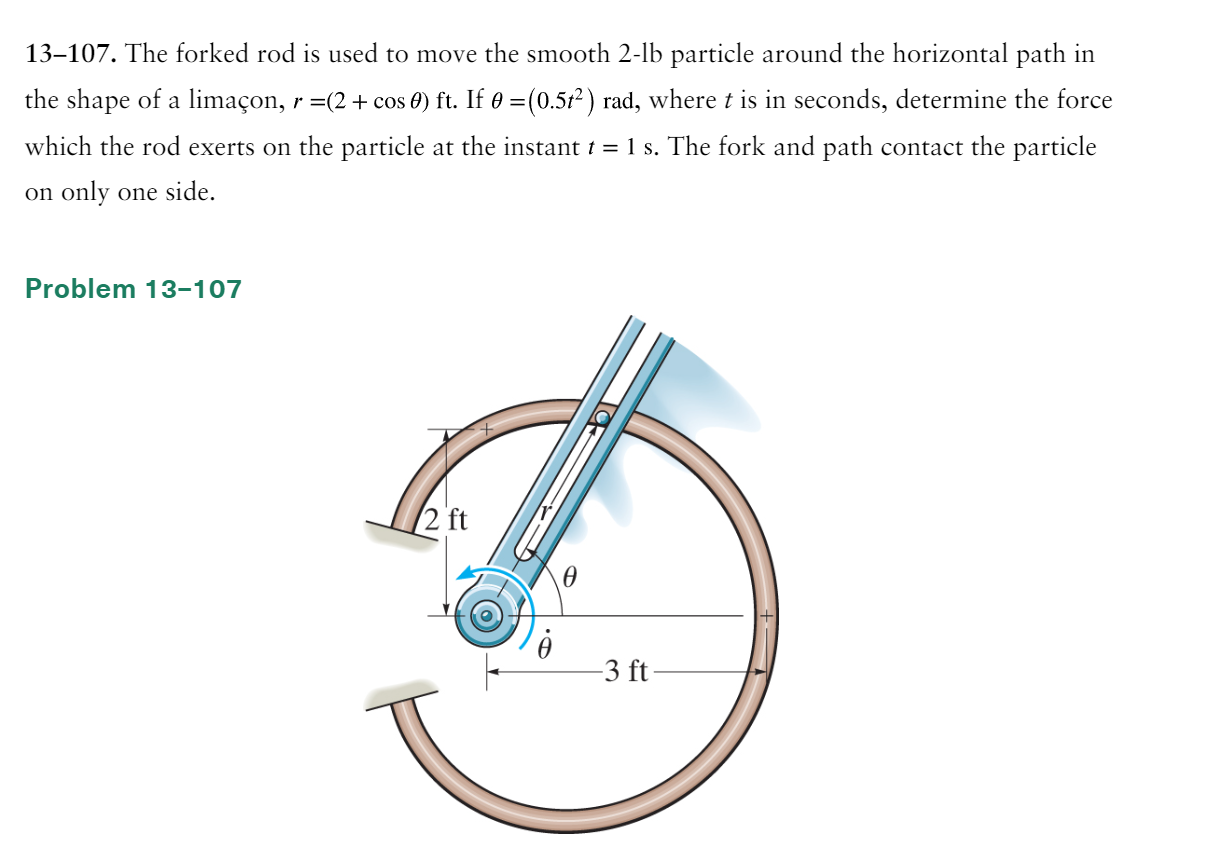 13-107. The forked rod is used to move the smooth 2 | Chegg.com