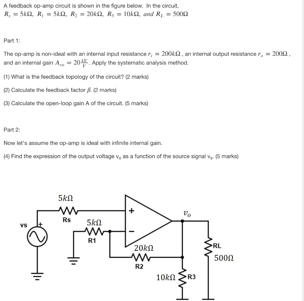 Solved A feedback opamp circuit is shown in the figure