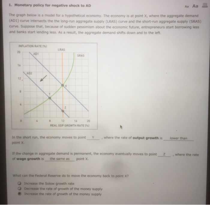 Solved 1. Monetary policy for negative shock to AD Aa Aa The | Chegg.com