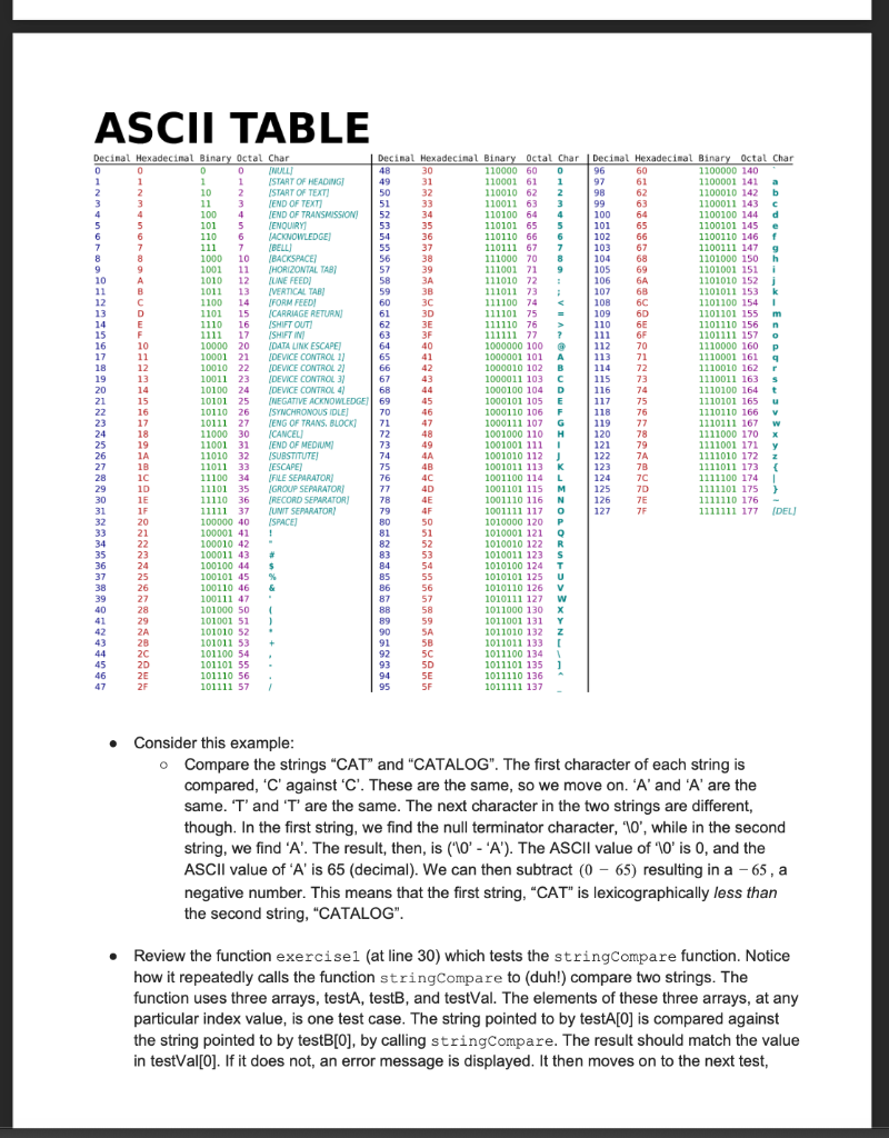 LAB 10 ­ Files and Pointers Open the Chrome browser | Chegg.com