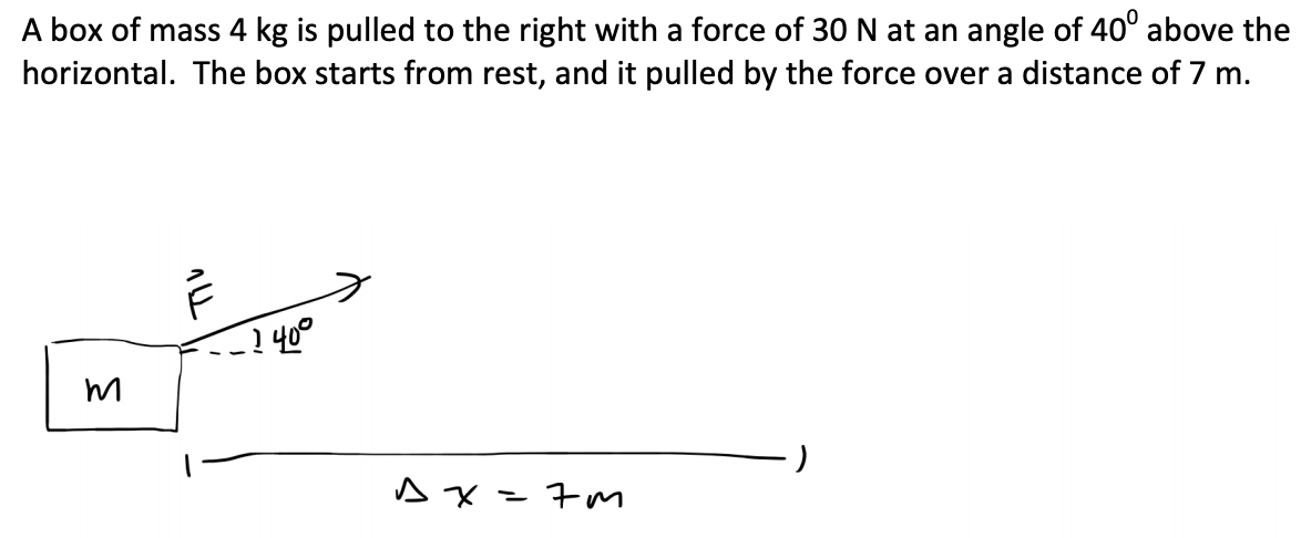 Solved a) How much work is done by the force during this | Chegg.com