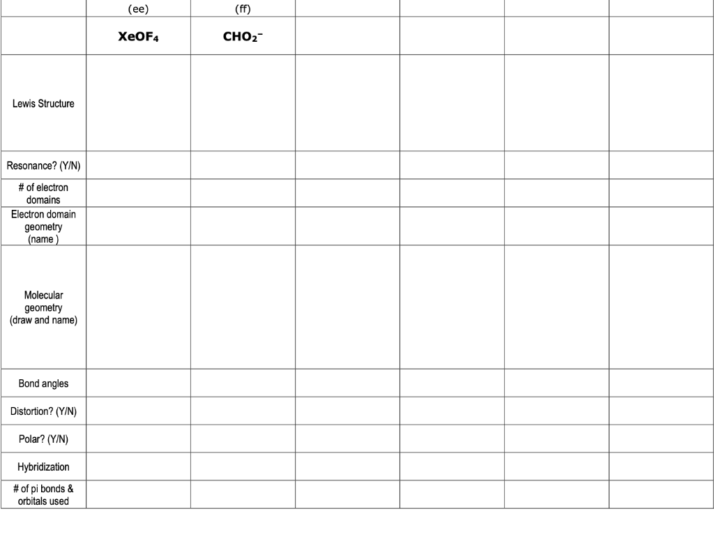 Cho2 Lewis Structure Resonance