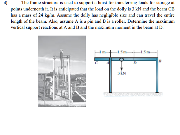 Solved The frame structure is used to support a hoist for | Chegg.com