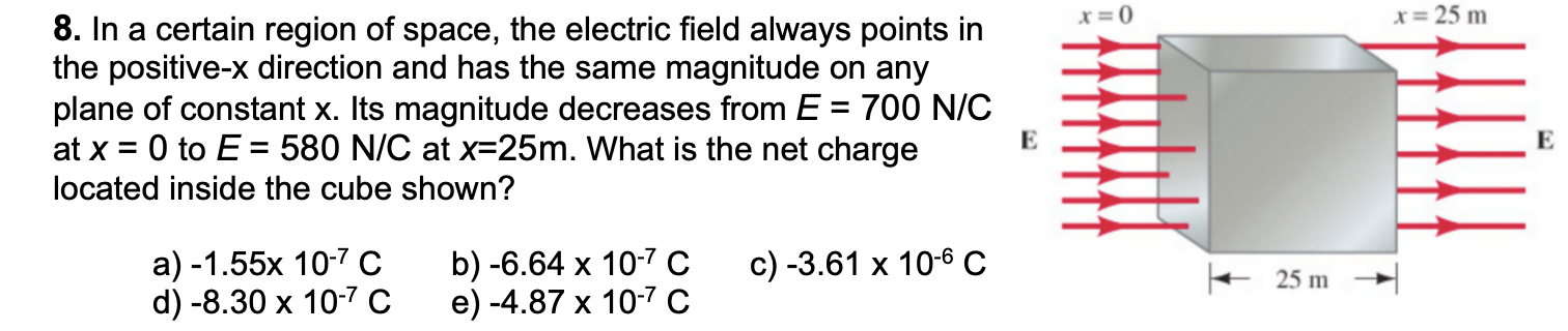 Solved 8. In a certain region of space, the electric field | Chegg.com