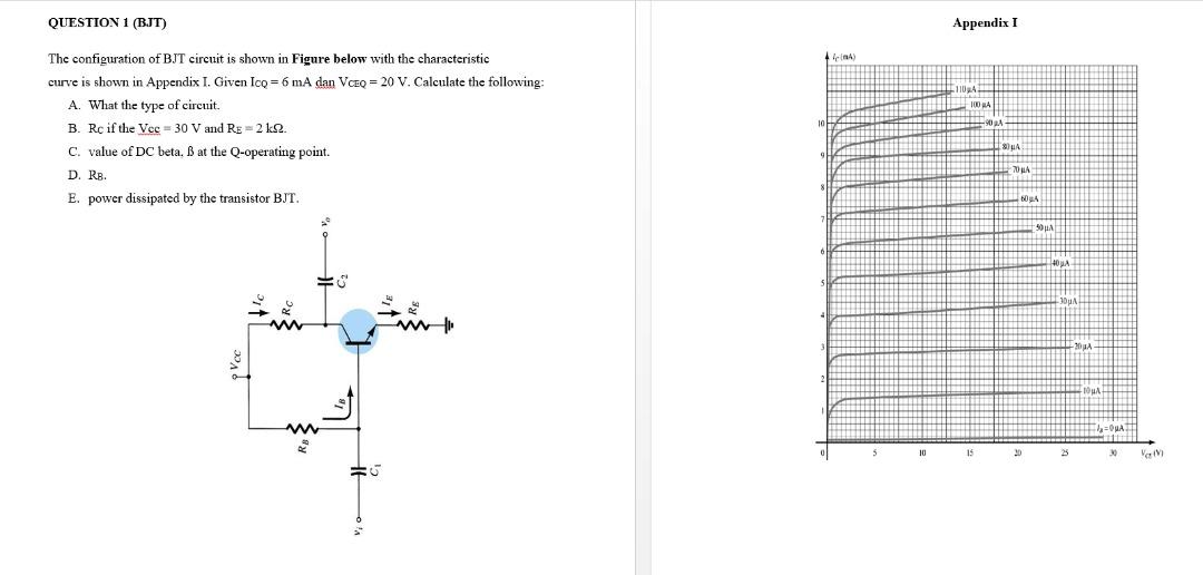 Solved QUESTION 1 (BJT) The configuration of BJT circuit is | Chegg.com