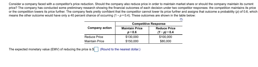 Solved Consider A Company Faced With A Competitor's Price 