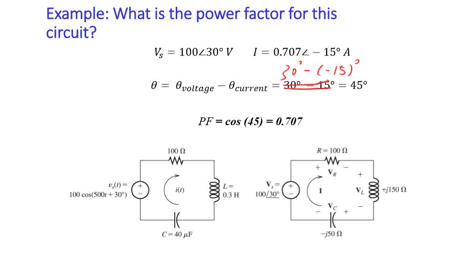 Solved How do you get the angle for I? I understand how to | Chegg.com