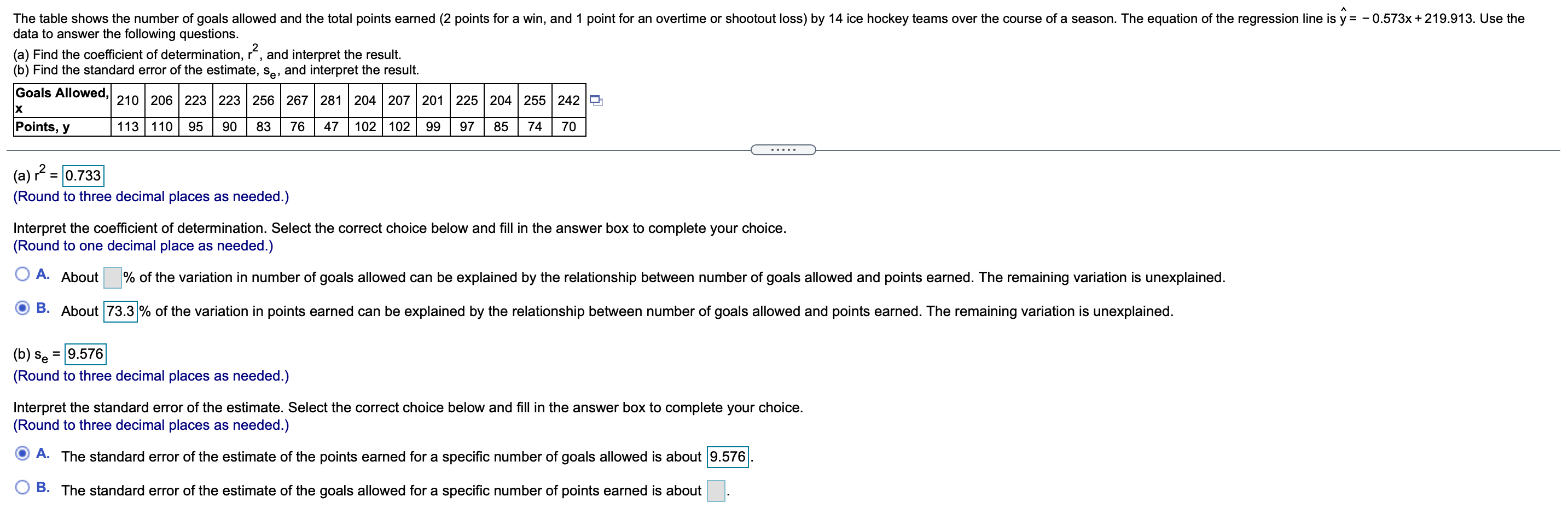 solved-the-table-shows-the-number-of-goals-allowed-and-the-chegg