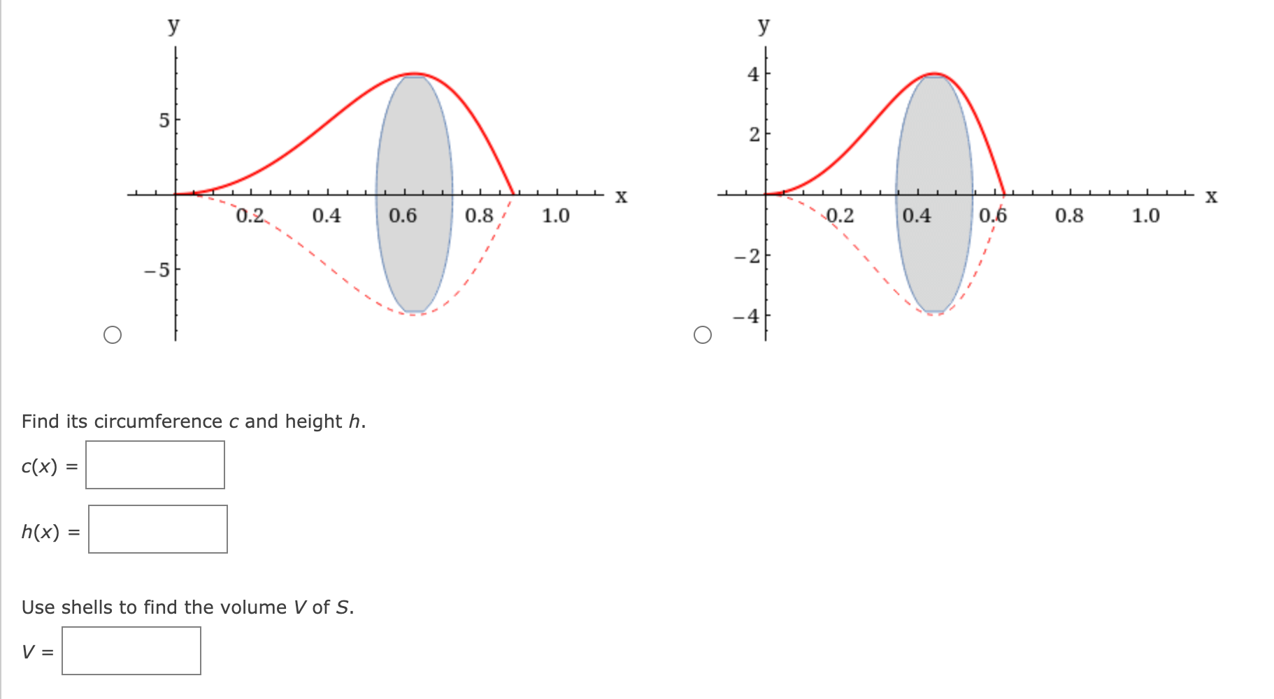 Solved Let S be the solid obtained by rotating the region | Chegg.com