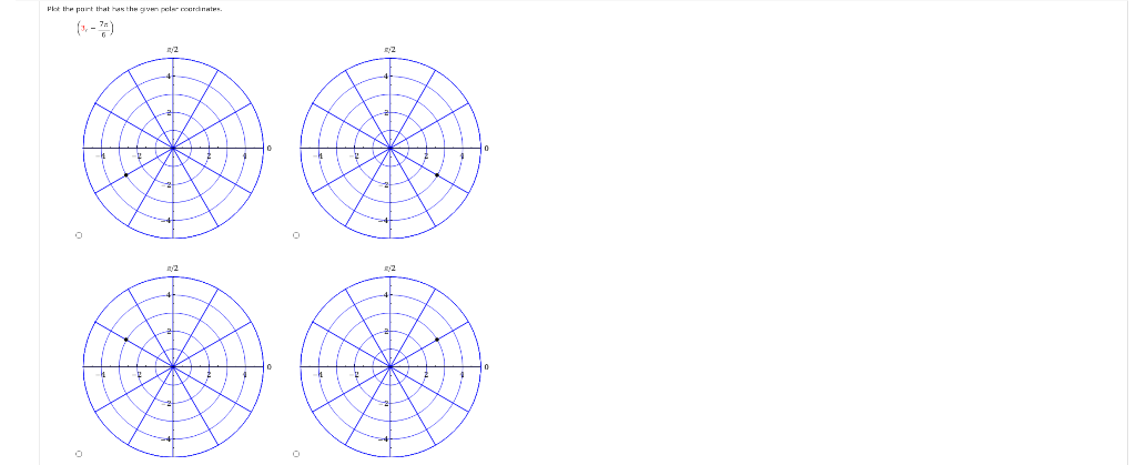 Solved Plot the point that has the gardiner | Chegg.com