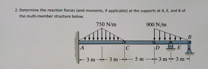 Solved 2. Determine the reaction forces (and moments, if | Chegg.com