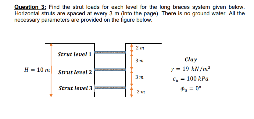 Solved Question 3: Find the strut loads for each level for | Chegg.com