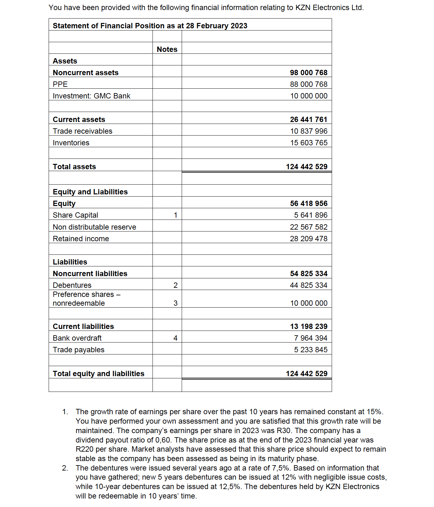 Solved 1. The growth rate of earnings per share over the | Chegg.com