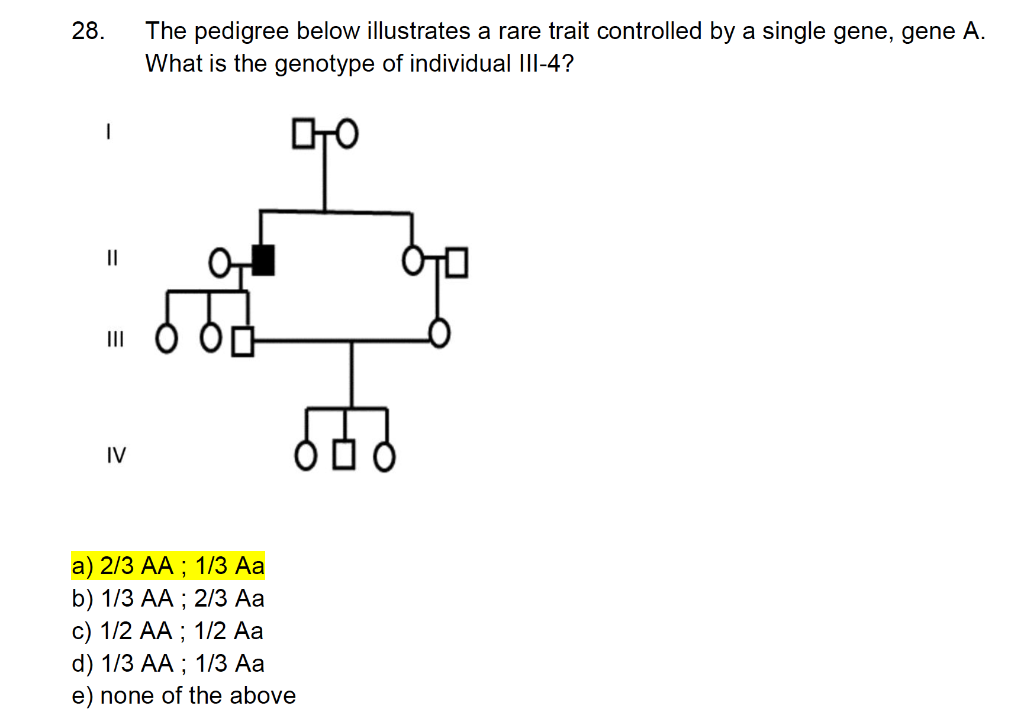 Solved 28. The pedigree below illustrates a rare trait | Chegg.com
