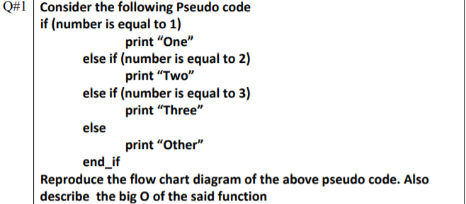 Solved Consider the following Pseudo code if (number is | Chegg.com