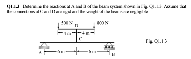 Solved Q1.1.3 Determine The Reactions At A And B Of The Beam | Chegg.com