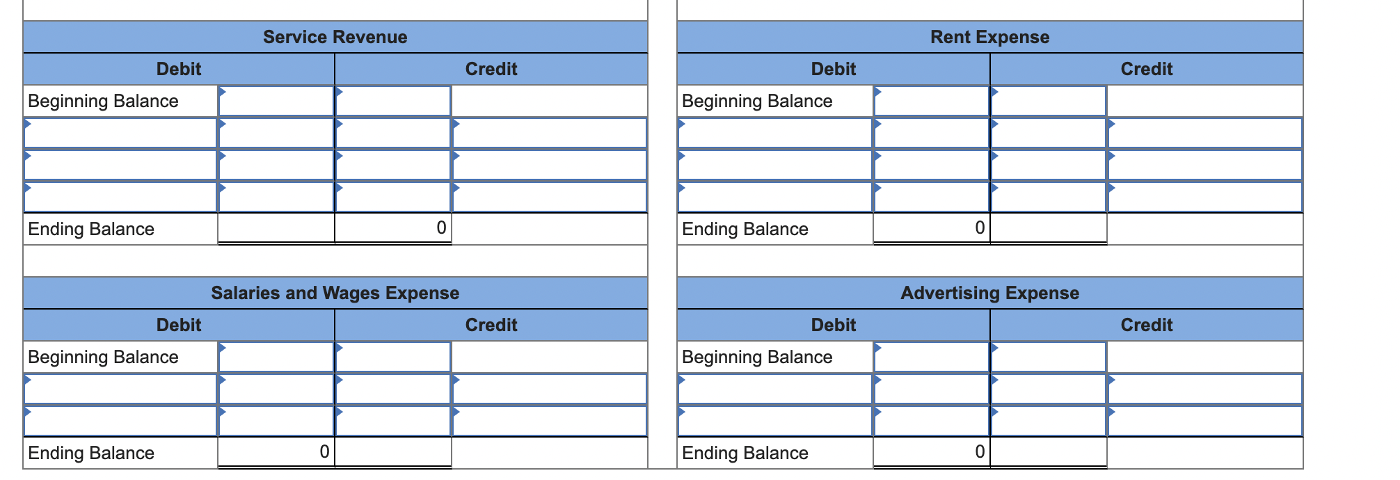Solved Balance, and Determining Net Income and Net Profit | Chegg.com