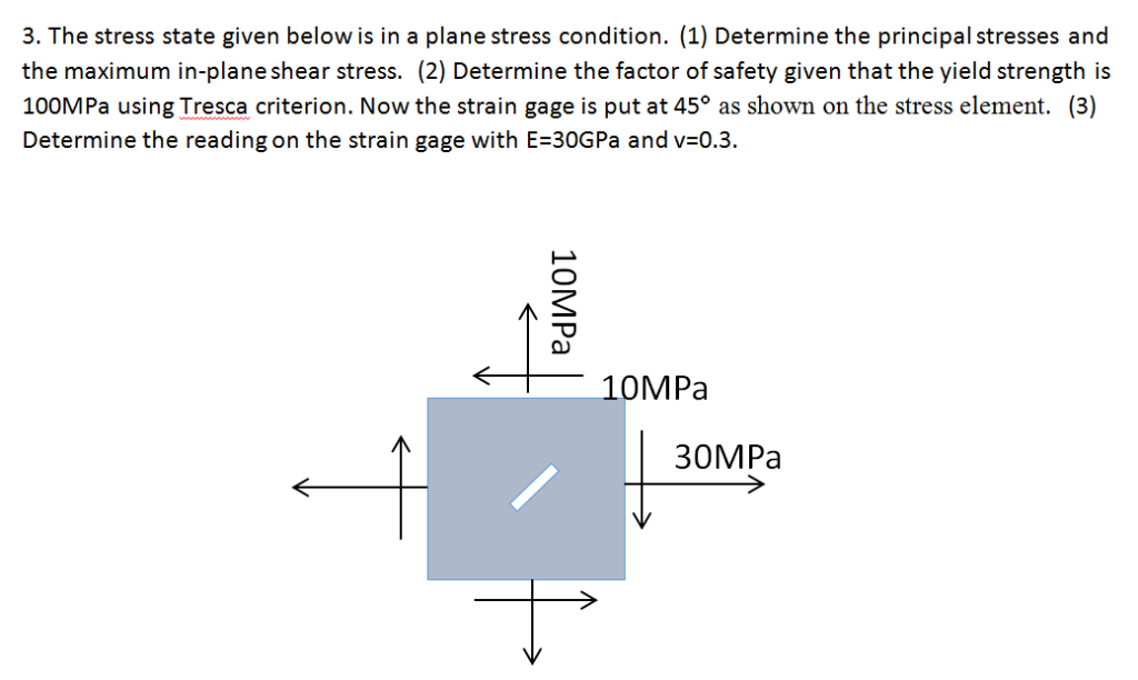 Solved 3. The stress state given below is in a plane stress | Chegg.com