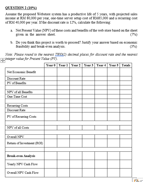 Solved QUESTION 2(10%) Assume the proposed Webstore system | Chegg.com