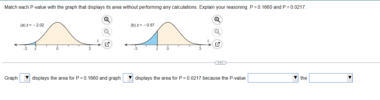 Solved Graph displays the area for P=0.1660 and graph | Chegg.com