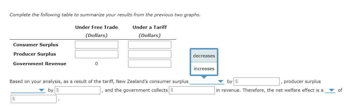 solved-on-the-following-graph-use-the-green-triangle-chegg