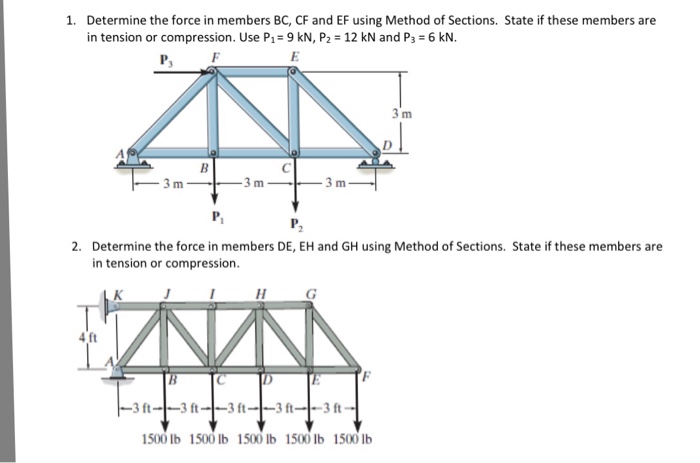 Solved 1. Determine the force in members BC, CF and EF using | Chegg.com