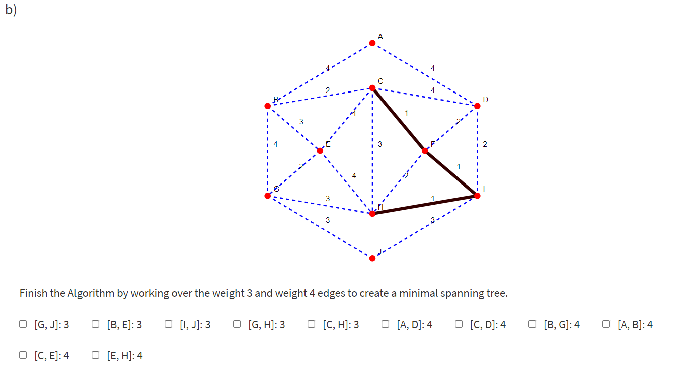 Solved Kruskal's algorithm is a minimum-spanning-tree | Chegg.com