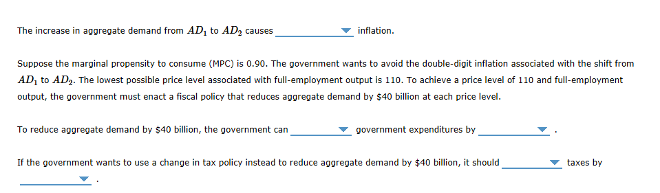 Solved 4. Using fiscal policy to fight inflation Consider | Chegg.com